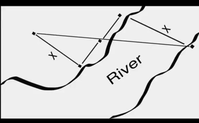 Scout Sankalp Group D Challenge 3 #video tutorial(BSG, Karnataka , District Association of Udupi).