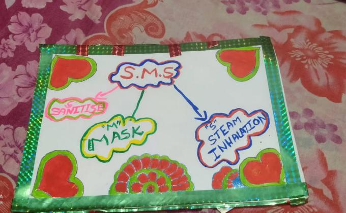 SMS CHALLENGE, COVID PRECAUTIONS(SANITIZE,WEAR MASK, MAINTAIN SOCIAL DISTANCE), UNIT LEADER, ROVERS AND RANGERS, S. B. SC. H. S. SCHOOL KONISI GANJAM 