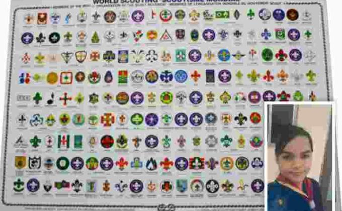 Sankalp 2.0 Activity 9 