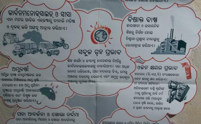 ବାୟୁ ପ୍ରଦୂଷଣ