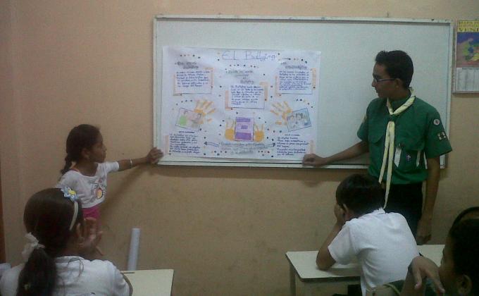 Proyecto Contra el Bullying