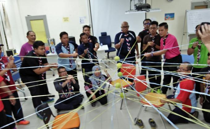 Permainan MoP - Net Working