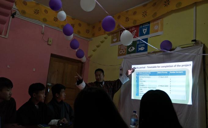 Community Youth Mapping