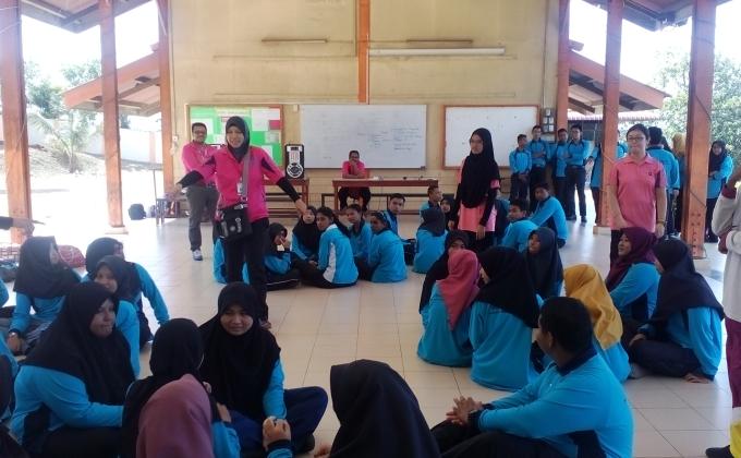 Motivation programme