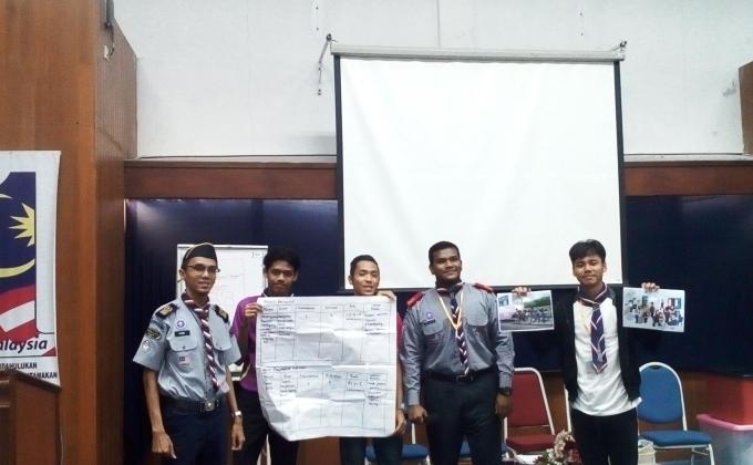 TAKLIMAT MESSENGERS OF PEACE DI PROGRAM 4K