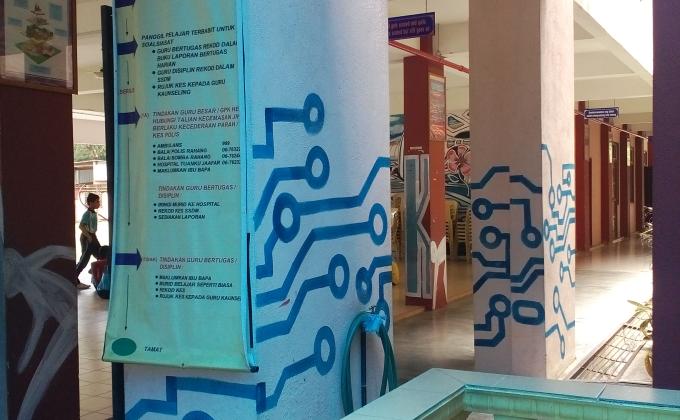 Pelbagai kesenian pada tiang