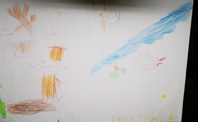 The National Challenge: Goal 1: Poverty