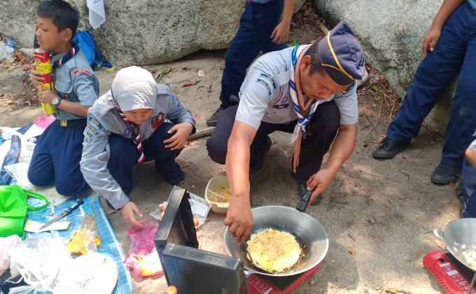 Projek Rambu Kanak-Kanak 2019 PPMBP