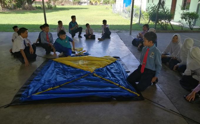 Ilmu Perkhemahan di dalam PdPC Bahasa Arab Tahun 6