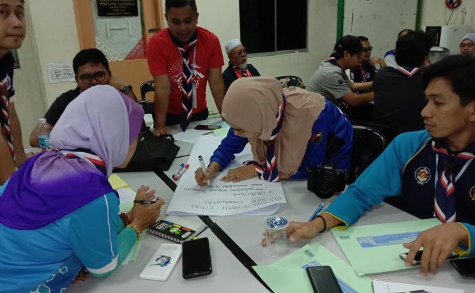 Kursus Mop Sabah