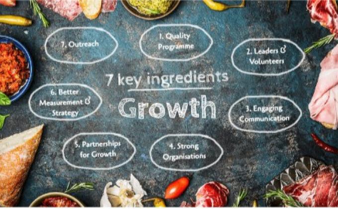 Growing together and make a better world