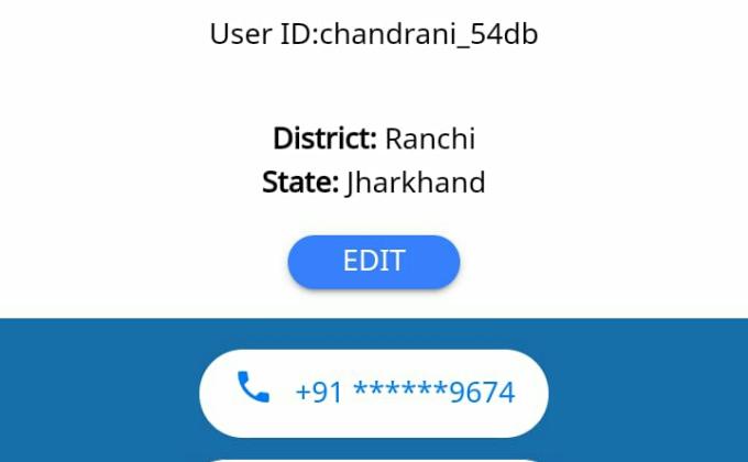 Chandrani anupa ekka 