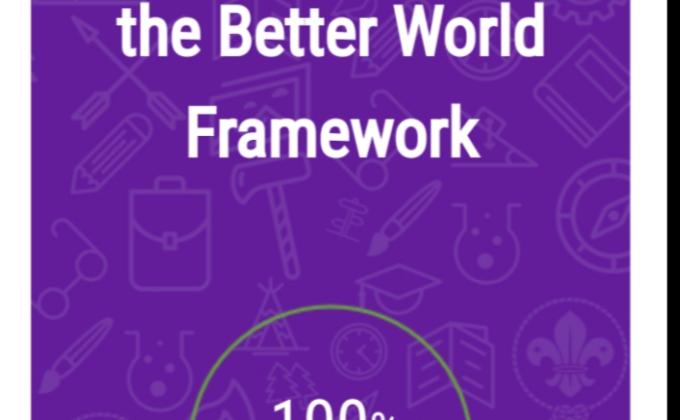 Digital Scouting Guideing e-learning