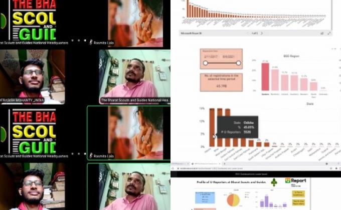 U REPORTER STATE CO-ORDINATOR MEET ER