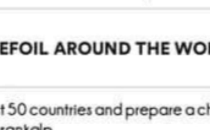 Sankalp project2.0 Activity -9(Trefoil around the world)