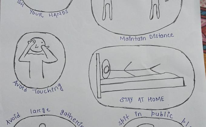 SANKALP 2.0 # Activity-4 #