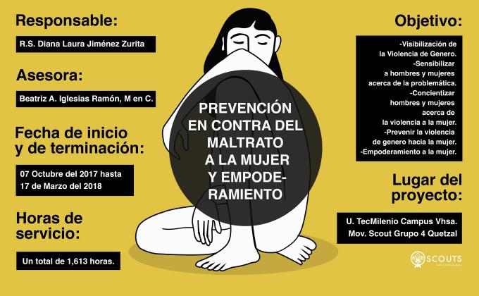 Prevención en contra del Maltrato a la Mujer y Empoderamiento