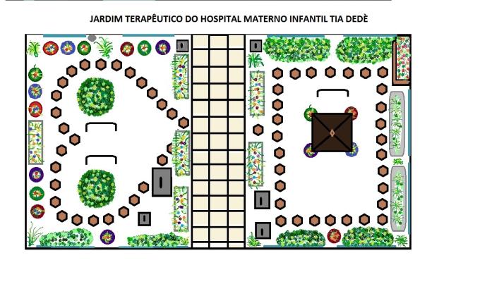 Jardim Terapêutico