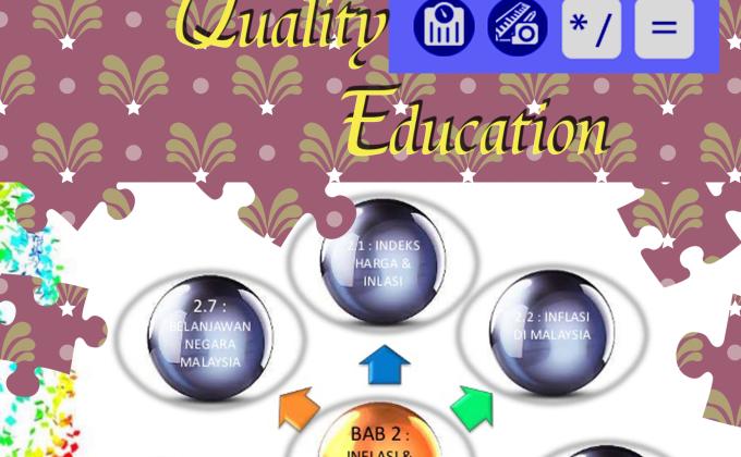 Development of Self Access Learning Module : Mathematics