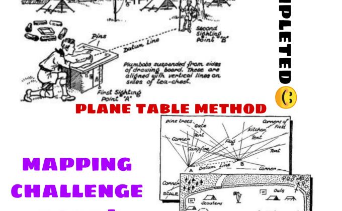 #Mapping Sankalp to create a better tomorrow 