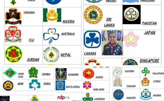 sankalp 2.o Trefoil Around the world