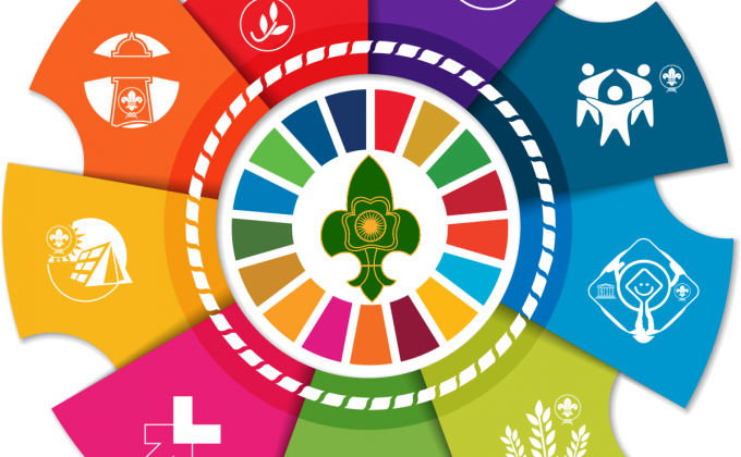 Better World Framework 