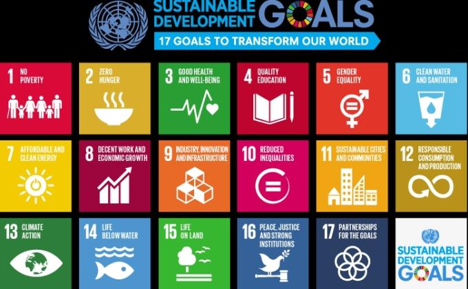  ಸುಸ್ಥಿರ ಅಭಿವೃದ್ಧಿ ಗುರಿಗಳು SDGs