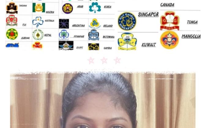 SANKAlP 2.0 , activity -9 :- TREFOIL AROUND THE WORLD