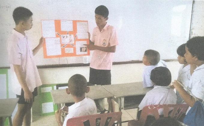 ดูแลสุขภาพด้วยตนเอง(Self healthcare)