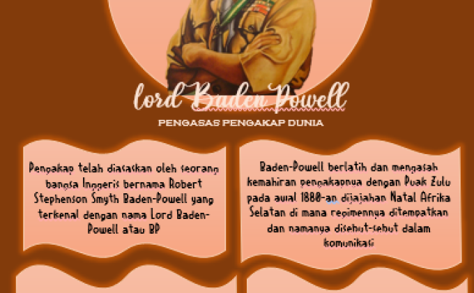 Poster Pengasas Pengakap Dunia