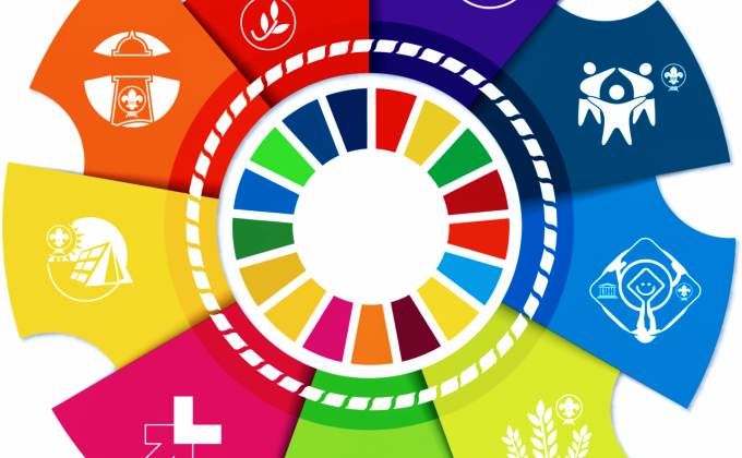 Better World Framework, Workshop 1.0