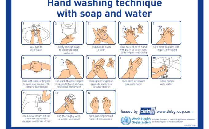 [A] Health & Well Being 
➢ Challenge 3 #Handwash