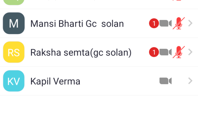 9th virtual meeting of GDC Solan team