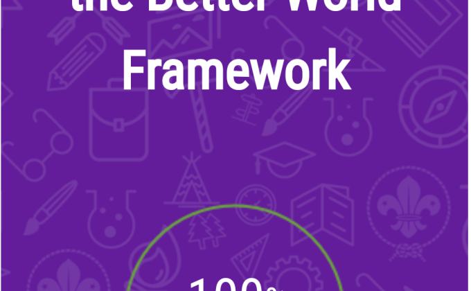 SDGS AND BWF SANKALP