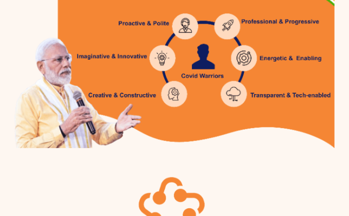 Sankalp - # iGOT (Government Initiative)