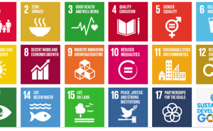 SDGs