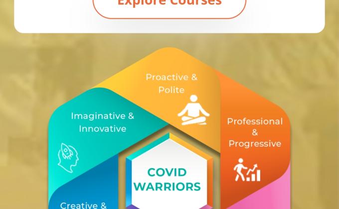 Government Initiatives 