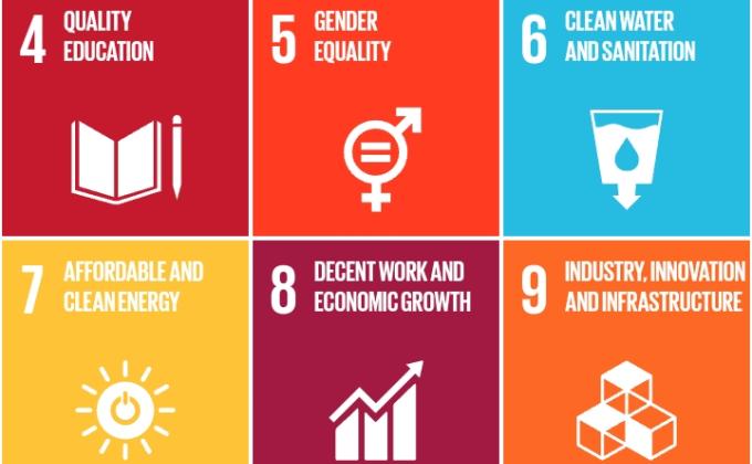 SDGs