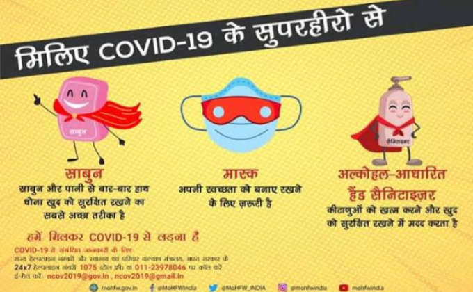 covid 19 awareness project