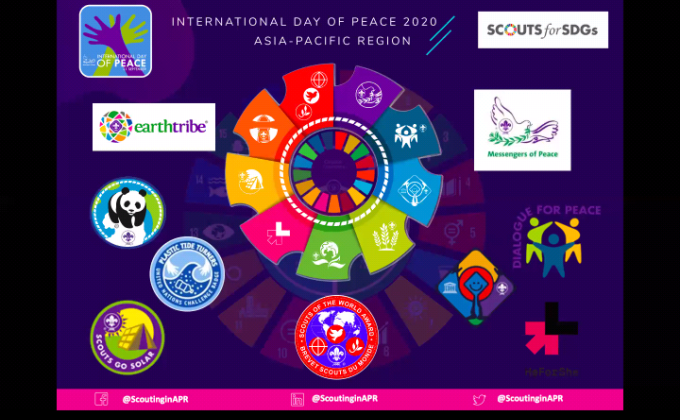 SDGs WEBINAR SERIES 2020