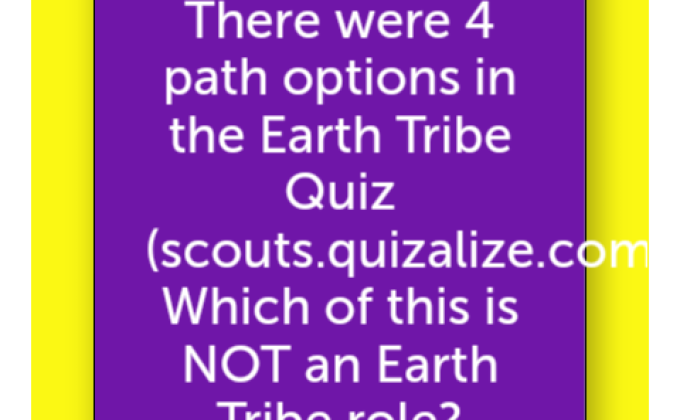 Partcipating in Earth Tribe Quiz Contest in JOTAJOTI-2020.