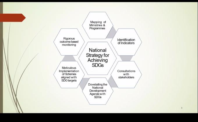 I am a Global Citizen Webinar Day-4