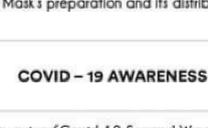 Sankalp 2.0, Activity-4(COVID-19 AWARENESS)