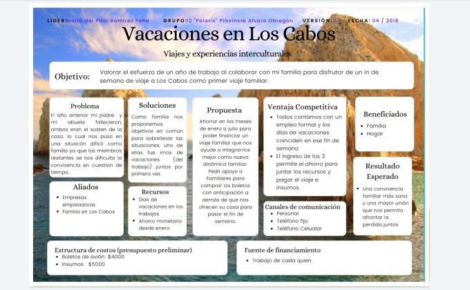 Viajes y experiencias interculturales