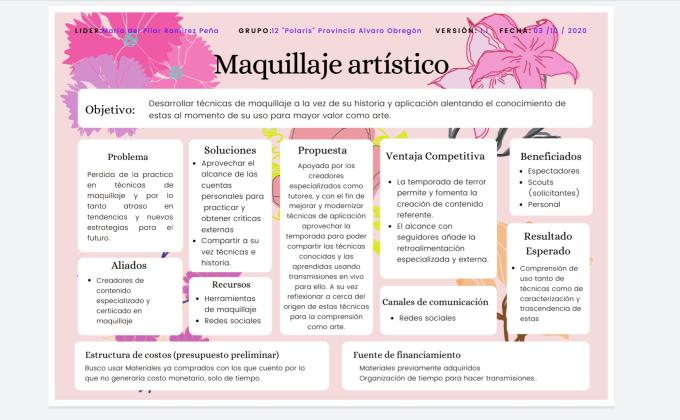 Maquillaje