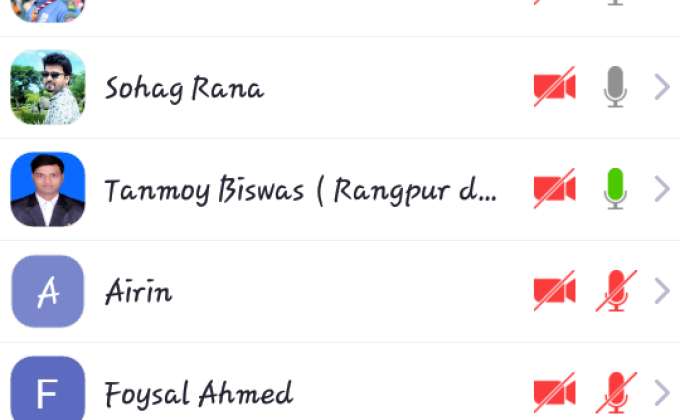 ৫ম অনলাইন সাপ্তাহিক ক্রু মিটিং 