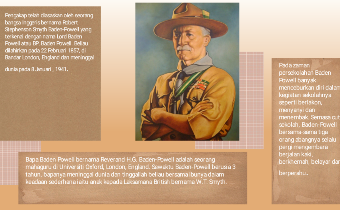 Poster Pengasas Dunia