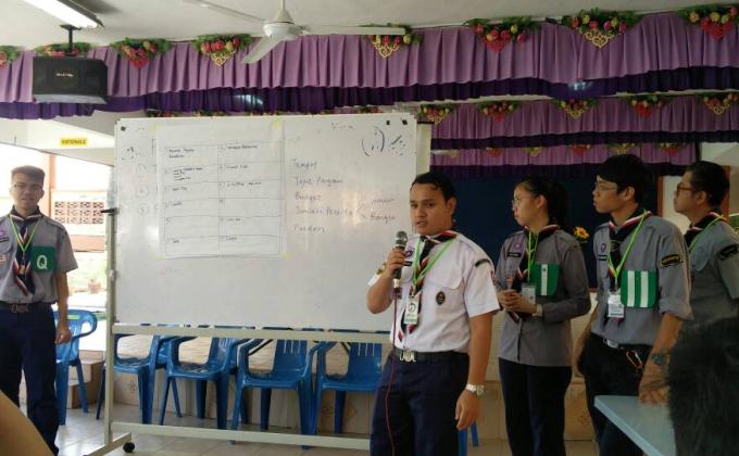 Troop Meeting Planning Session during the PPMWPKL Batu District Wood Badge Course !