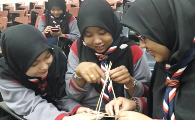 PERJUMPAAN MINGGUAN KLKMUSM LEVEL 200
