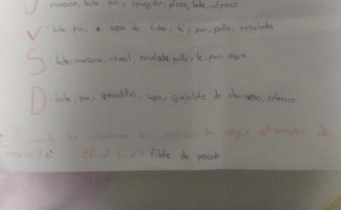 Proyecto de la Insignia de Plata de Mares Limpios